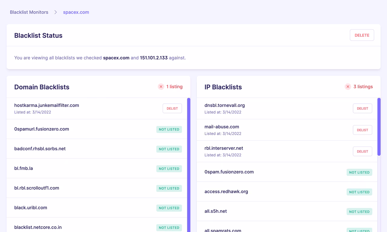Screenshot showing results of checking a domain/IP address against 120+ real-time blacklists