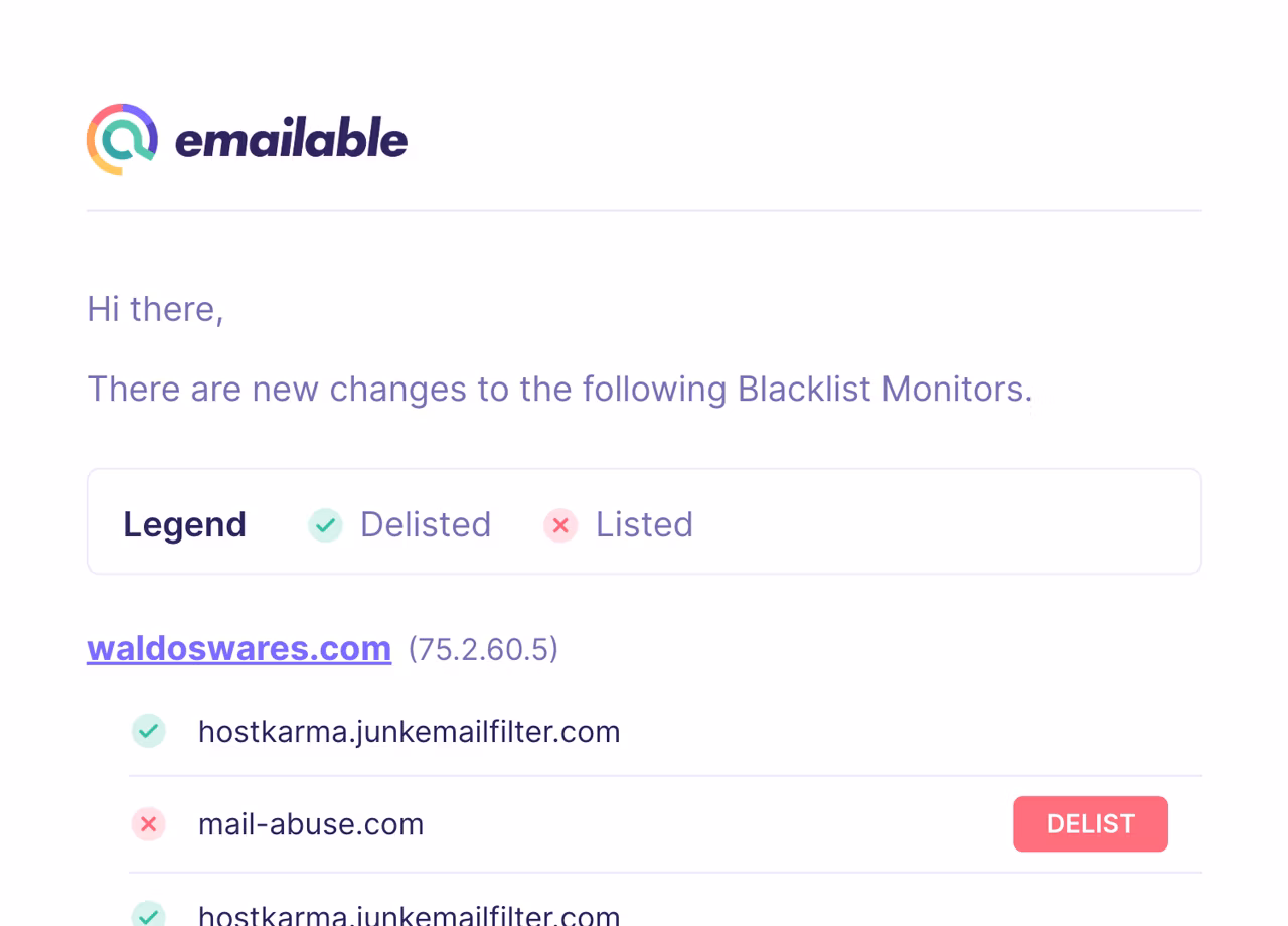 Screenshot of an email notifying a user of changes to a monitored address