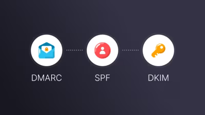 Email Authentication 101: DMARC, SPF, and DKIM